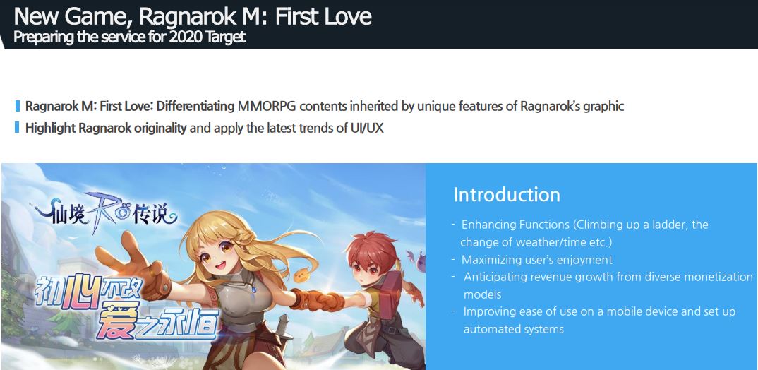 Upcoming Titles List Of Ragnarok Online Games For Pc And Mobile